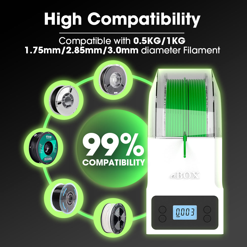 eBOX Lite sušicí box na filament | eSUN